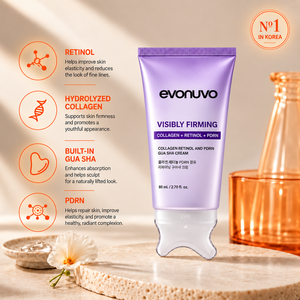 Collagen Retinol