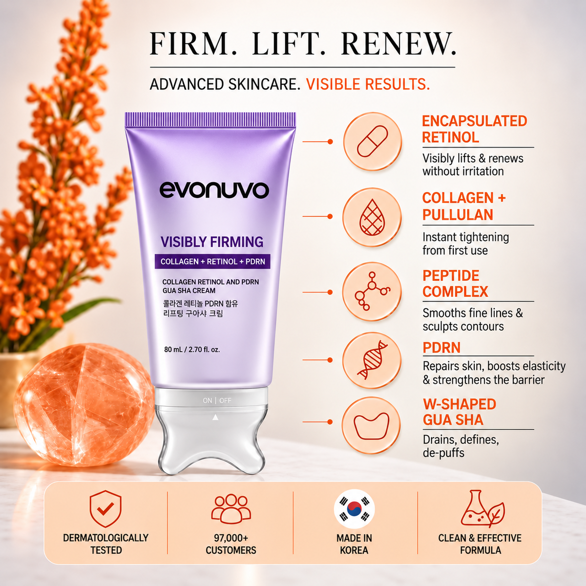Collagen Retinol